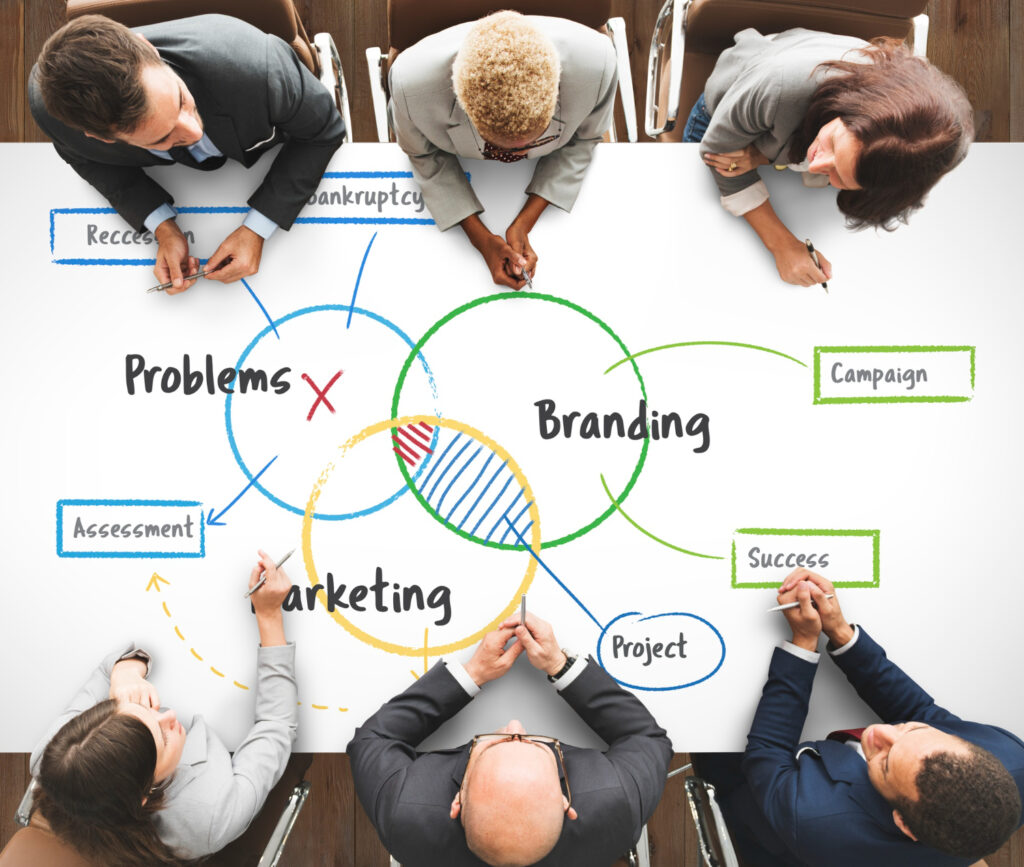 Brand Awareness
